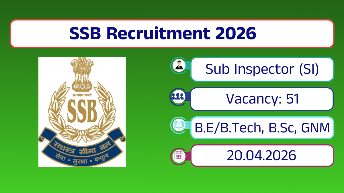 SSB Recruitment 2026