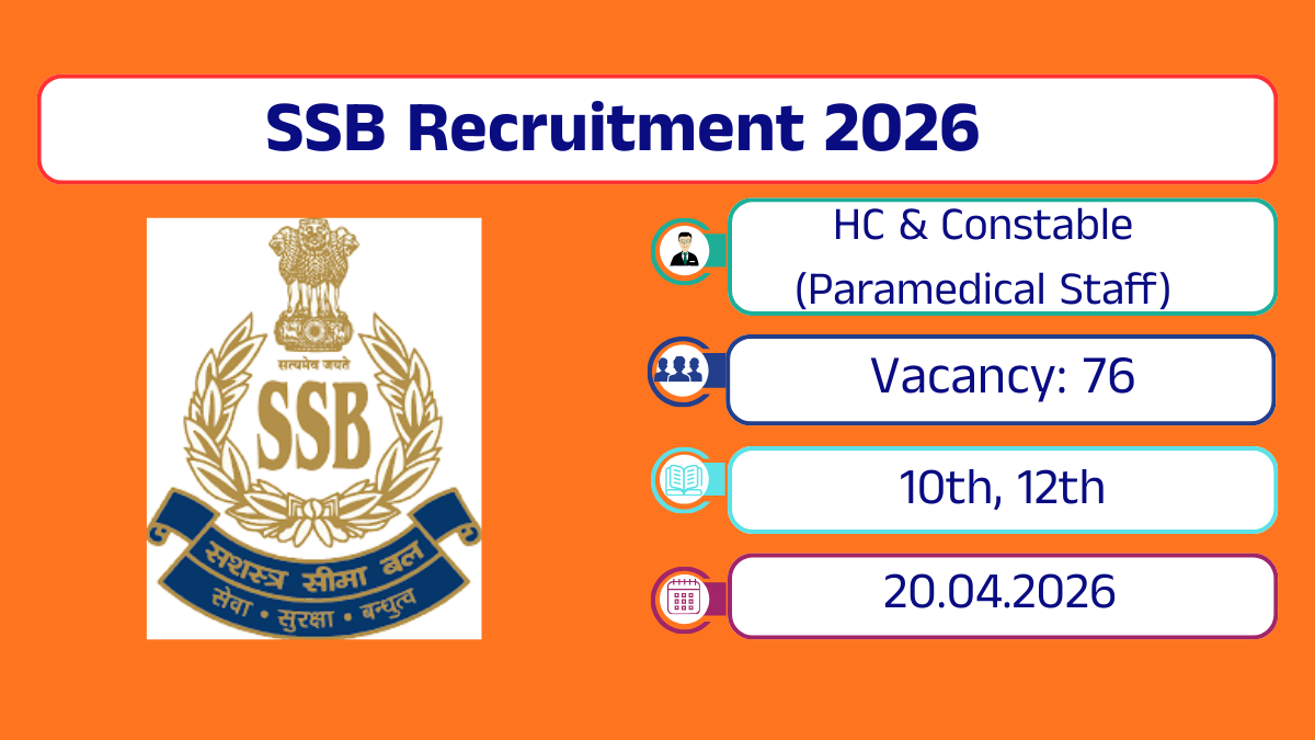SSB Recruitment 2026