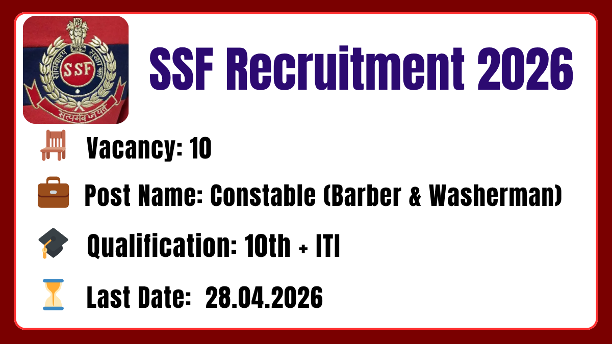 SSF Recruitment 2026