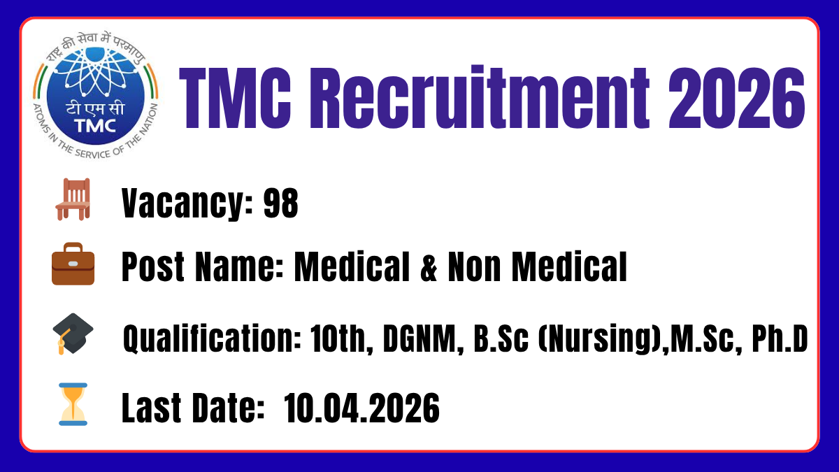TMC Recruitment 2026