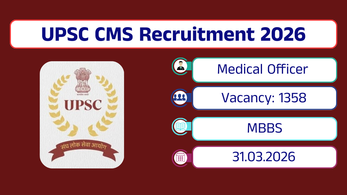 UPSC CMS Recruitment 2026