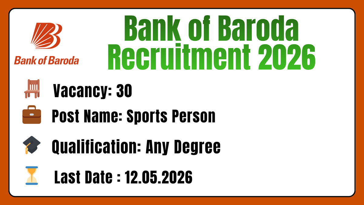 Bank of Baroda Recruitment 2026