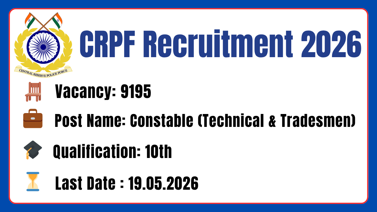 CRPF Recruitment 2026
