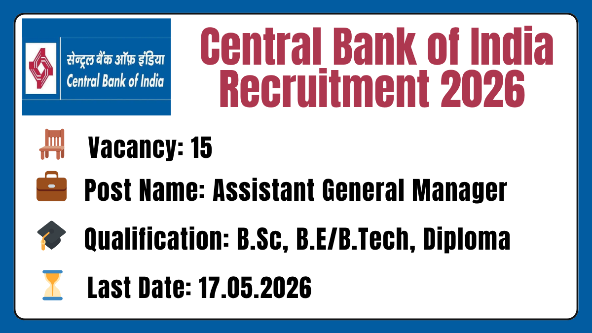 Central Bank of India Recruitment 2026