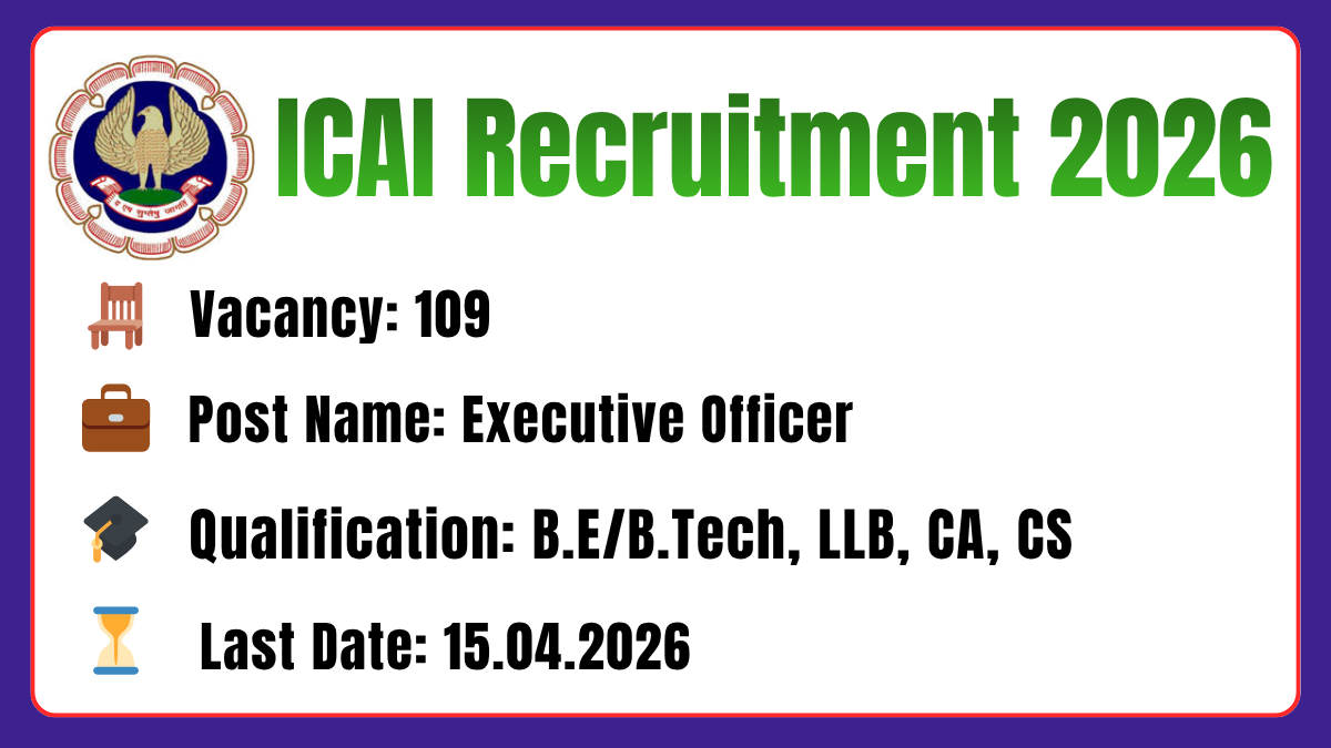 ICAI Recruitment 2026