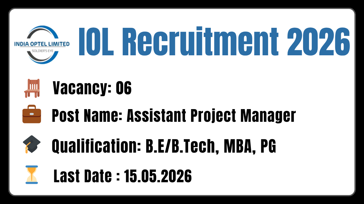 IOL Recruitment 2026
