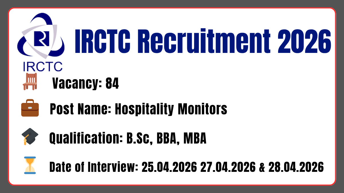 IRCTC Recruitment 2026