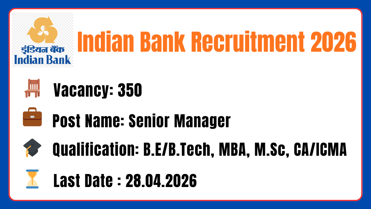 Indian Bank Recruitment 2026