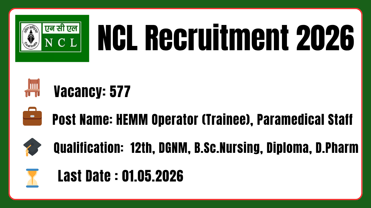 NCL Recruitment 2026