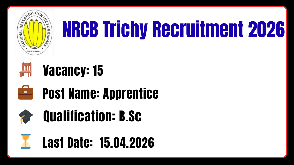 NRCB Trichy Recruitment 2026