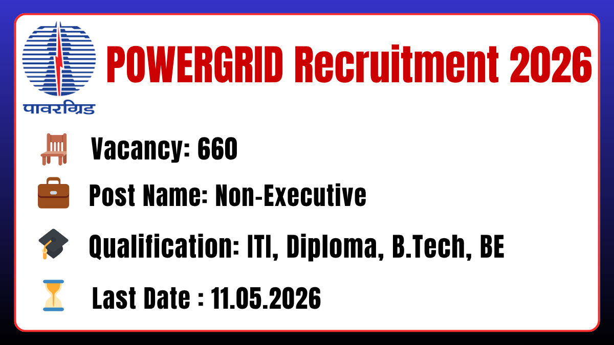 POWERGRID Recruitment 2026