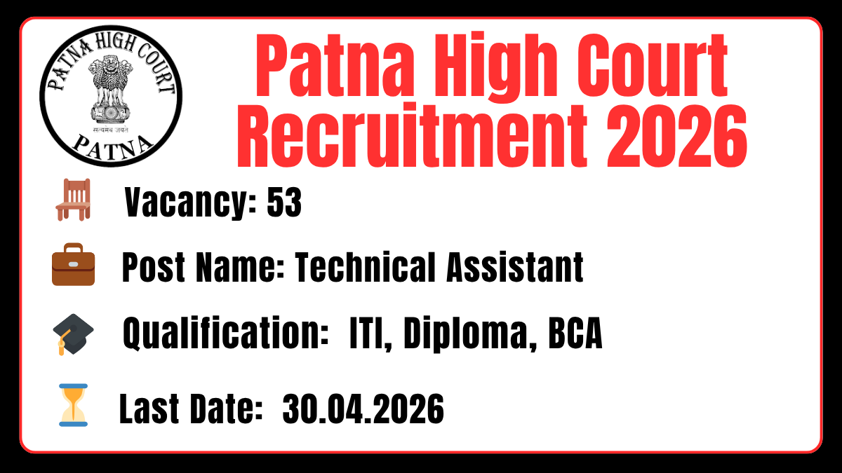 Patna High Court Recruitment 2026