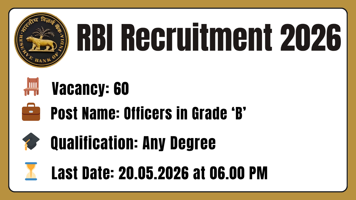 RBI Recruitment 2026