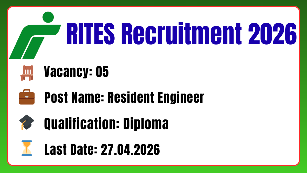 RITES Recruitment 2026