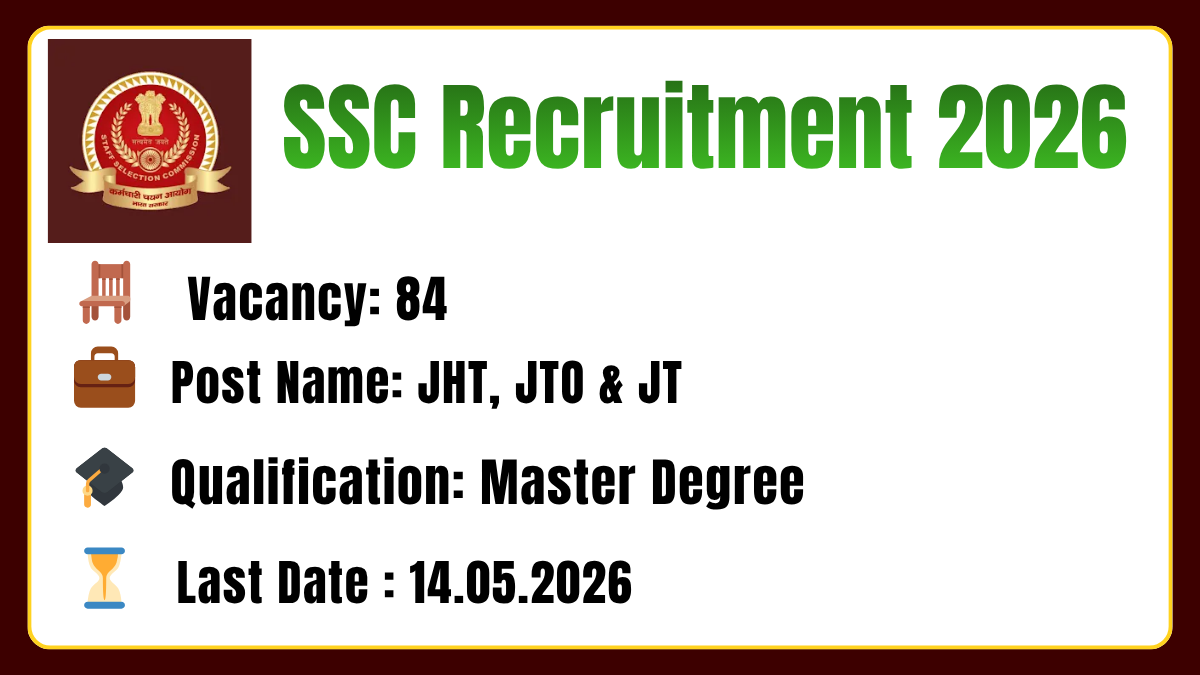 SSC Recruitment 2026