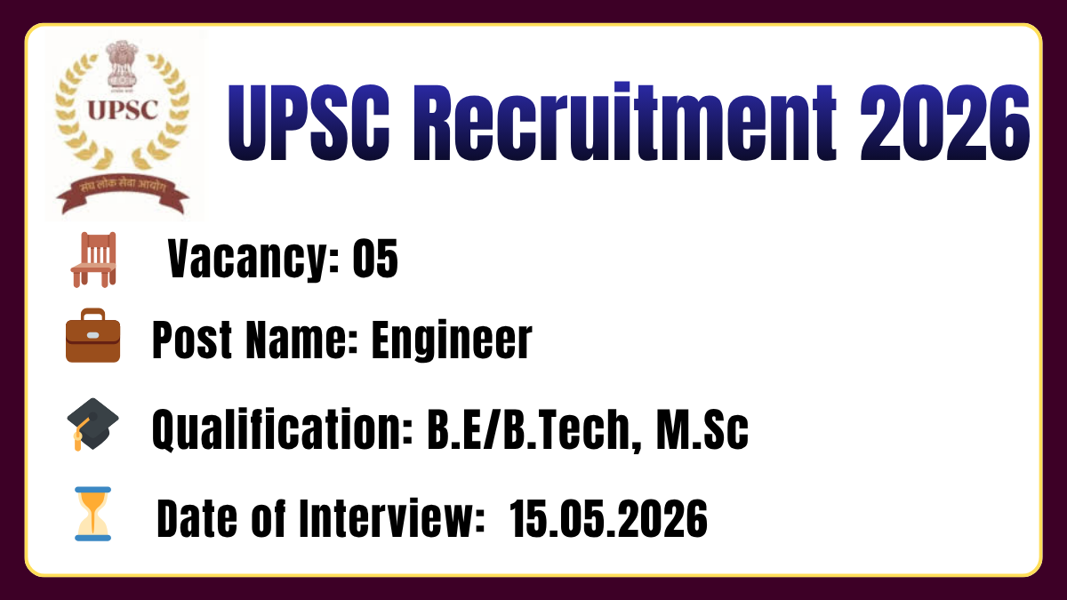 UPSC Recruitment 2026