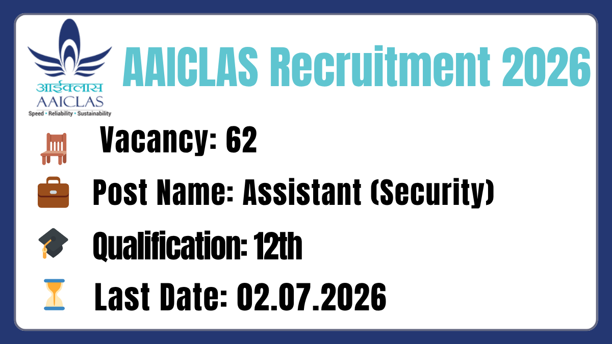 AAICLAS Recruitment 2026