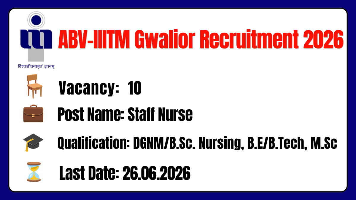 ABV-IIITM Gwalior Recruitment 2026