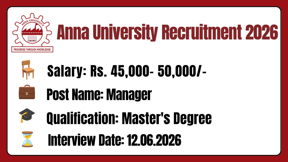 Anna University Recruitment 2026