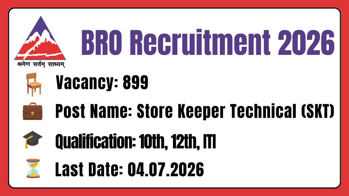 BRO Recruitment 2026