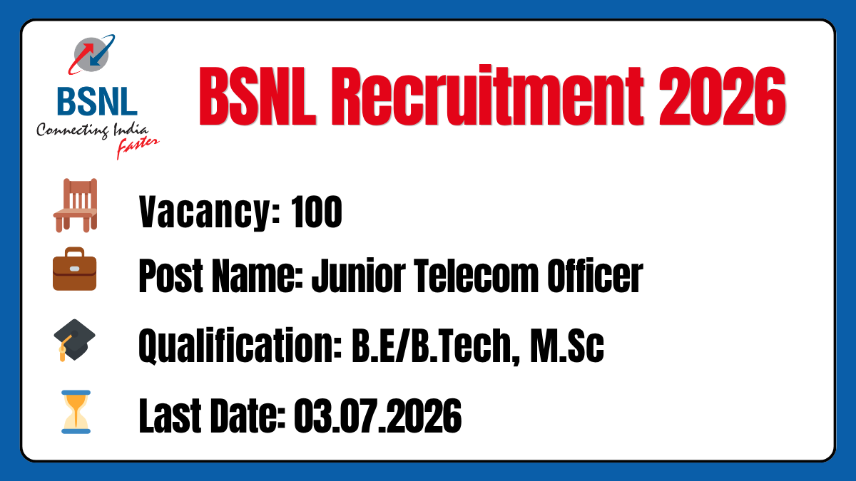 BSNL Recruitment 2026