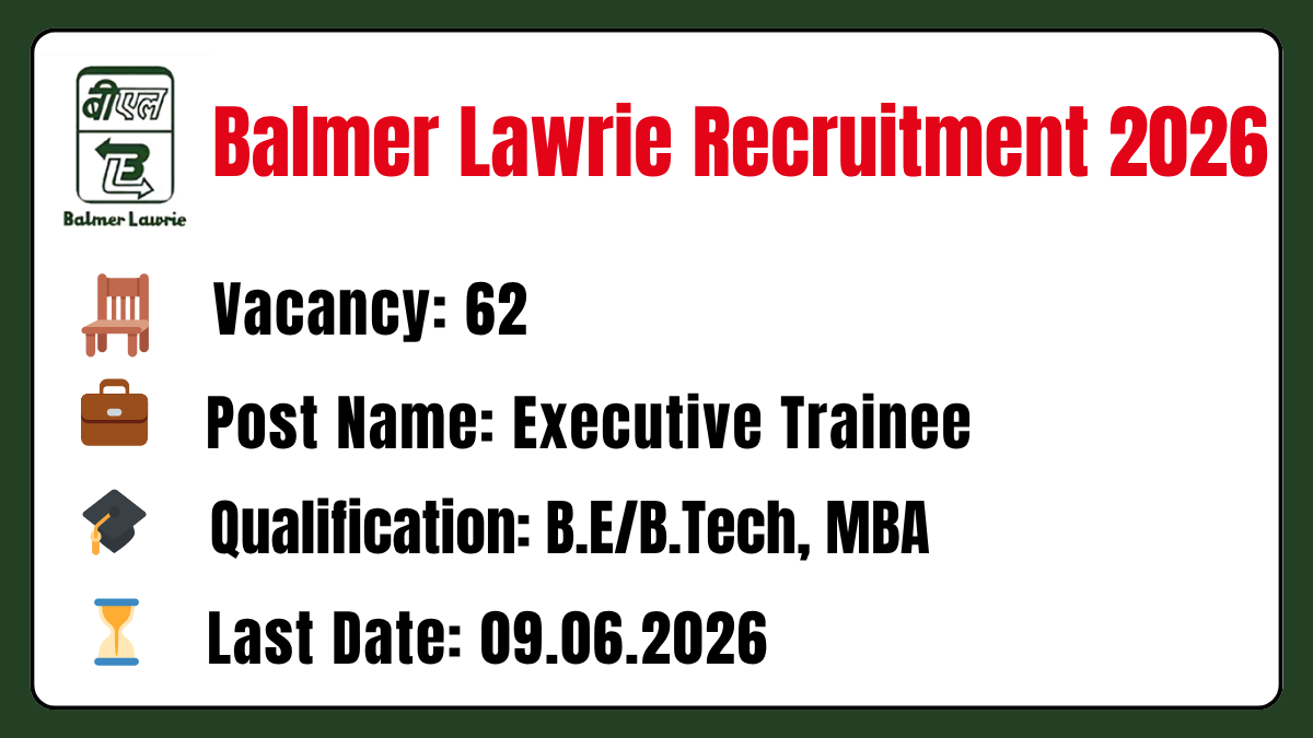 Balmer Lawrie Recruitment 2026