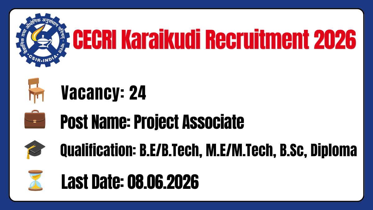 CECRI Karaikudi Recruitment 2026