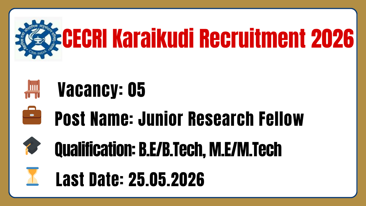 CECRI Karaikudi Recruitment 2026