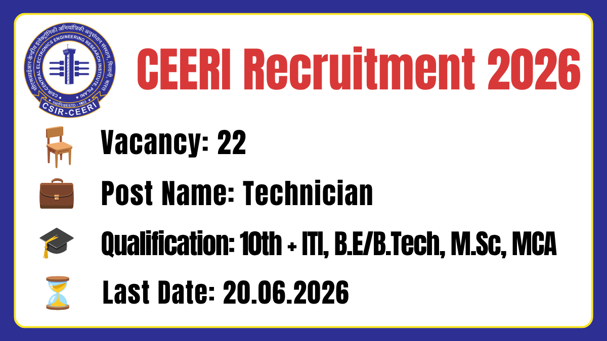 CEERI Recruitment 2026 (1)