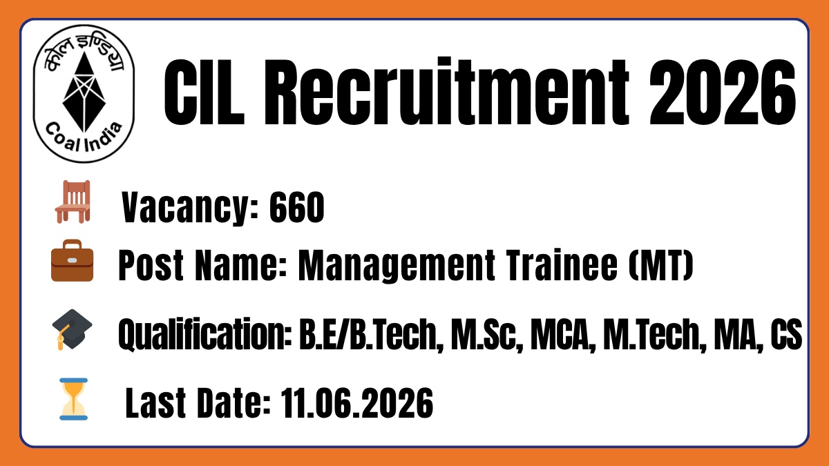 CIL Recruitment 2026