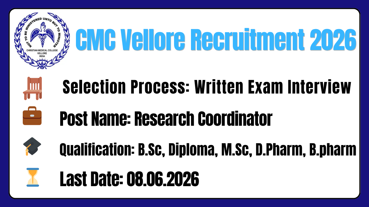 CMC Vellore Recruitment 2026