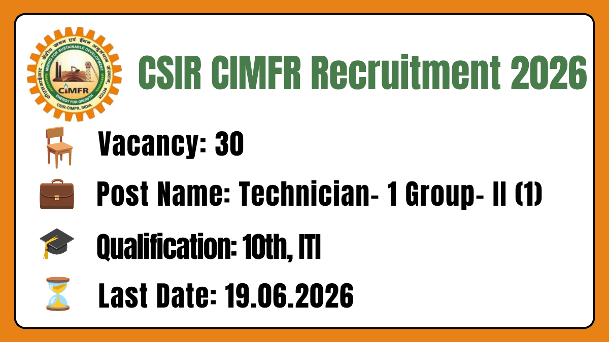 CSIR CIMFR Recruitment 2026