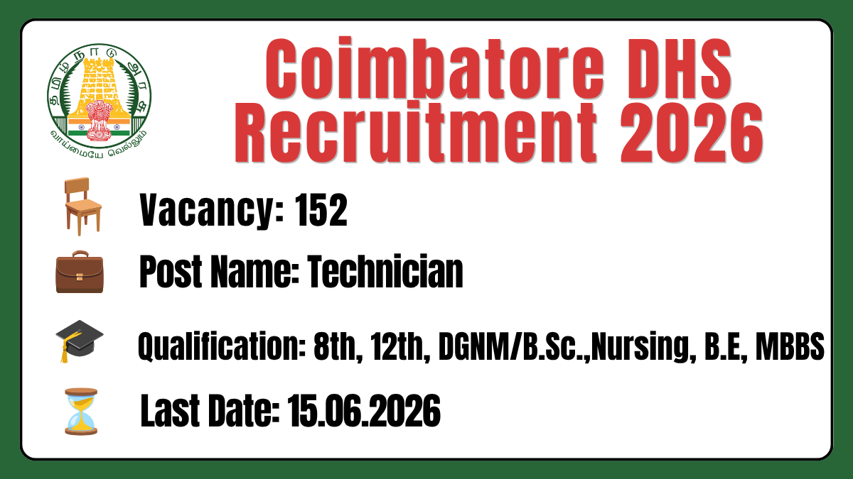 Coimbatore DHS Recruitment 2026 (1)