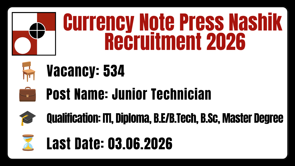 Currency Note Press Nashik Recruitment 2026