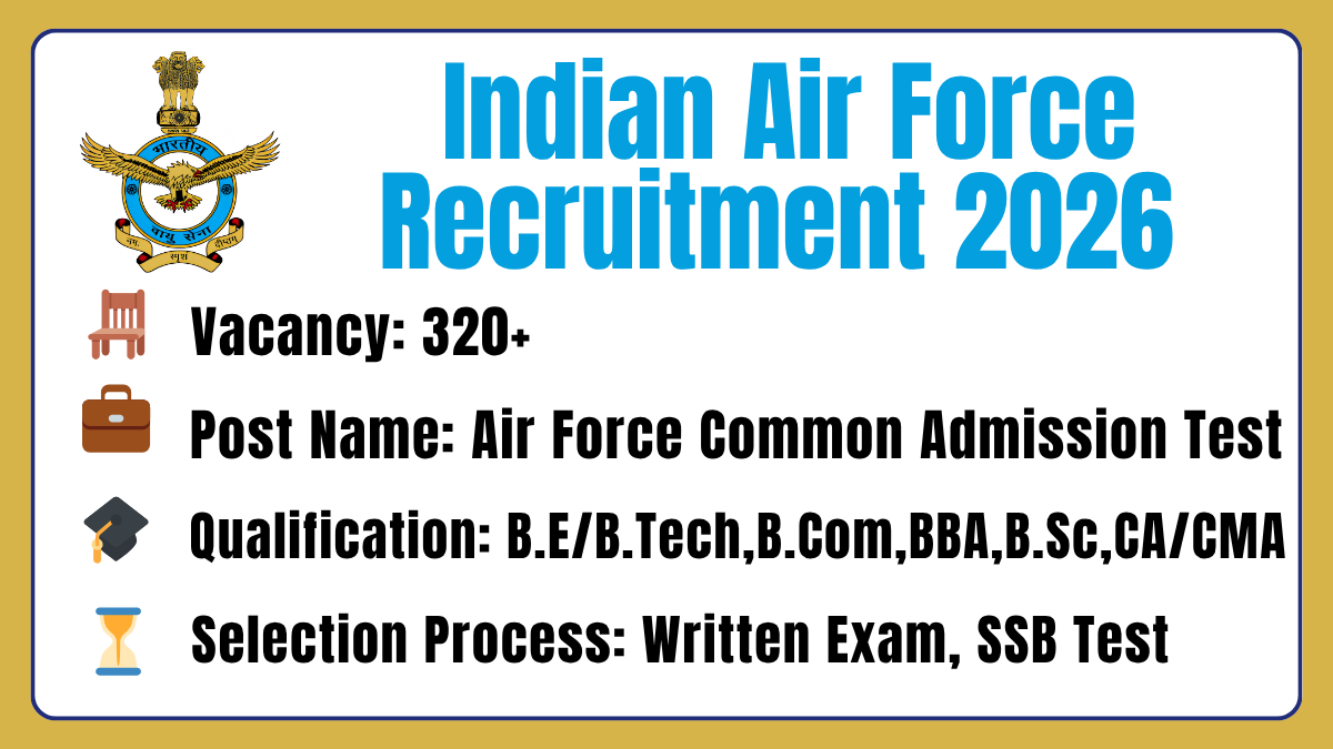IAF Recruitment 2026