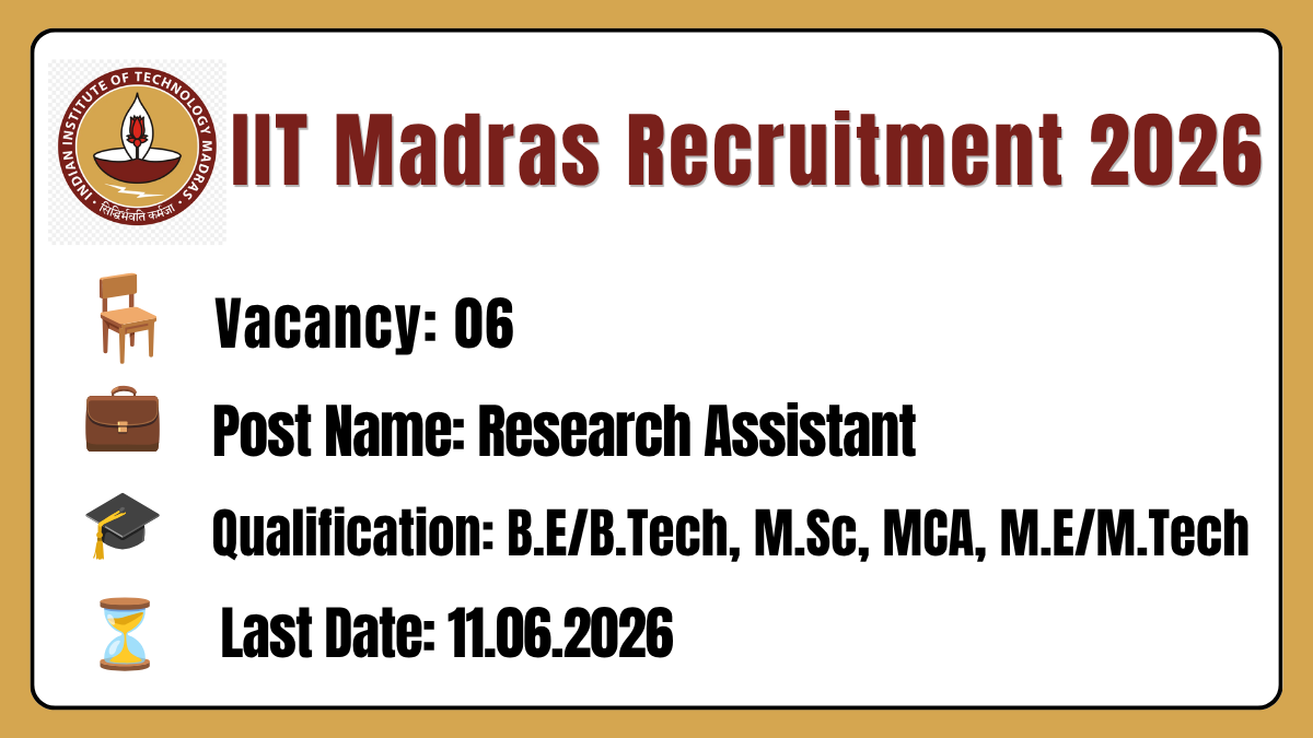 IIT Madras Recruitment 2026