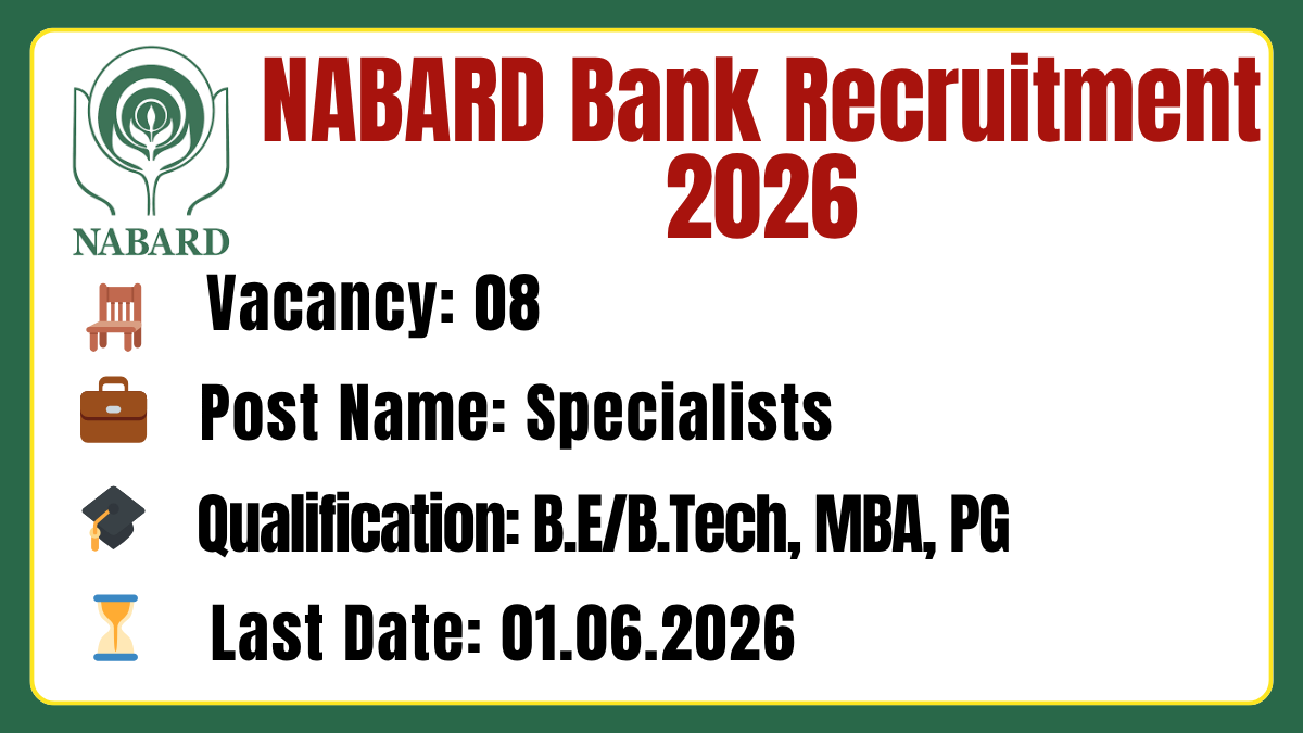 NABARD Bank Recruitment 2026