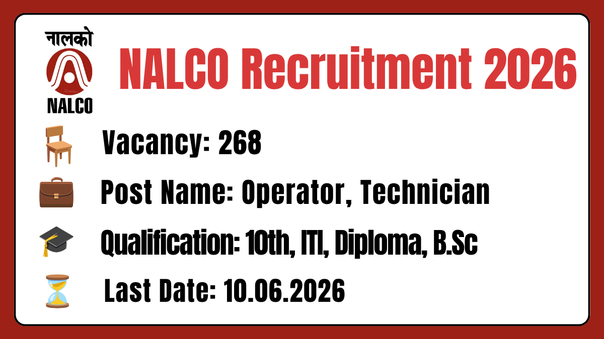 NALCO Recruitment 2026 (1)