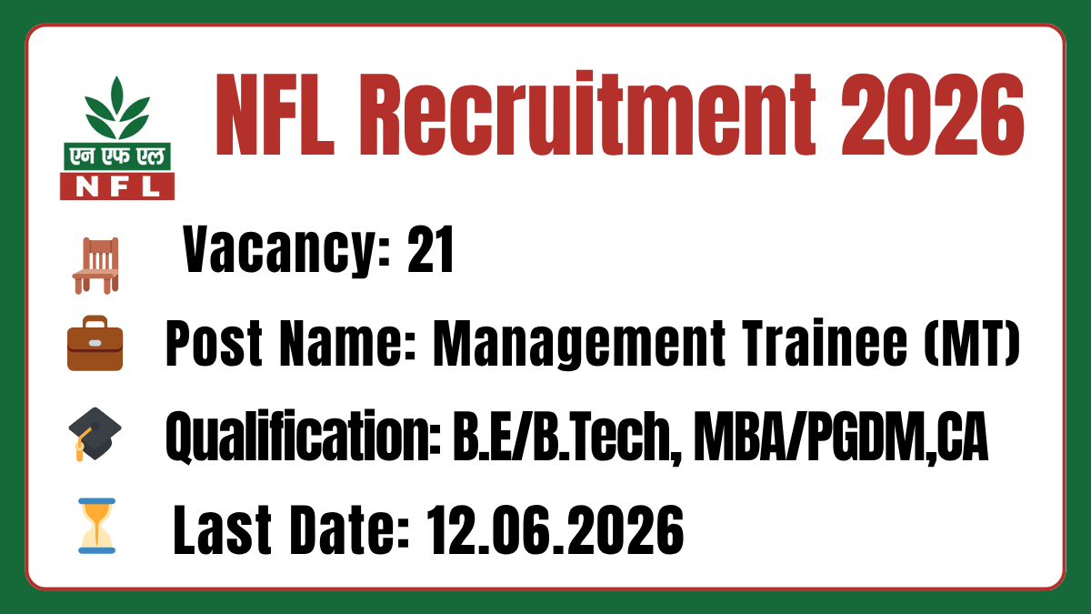 NFL Recruitment 2026