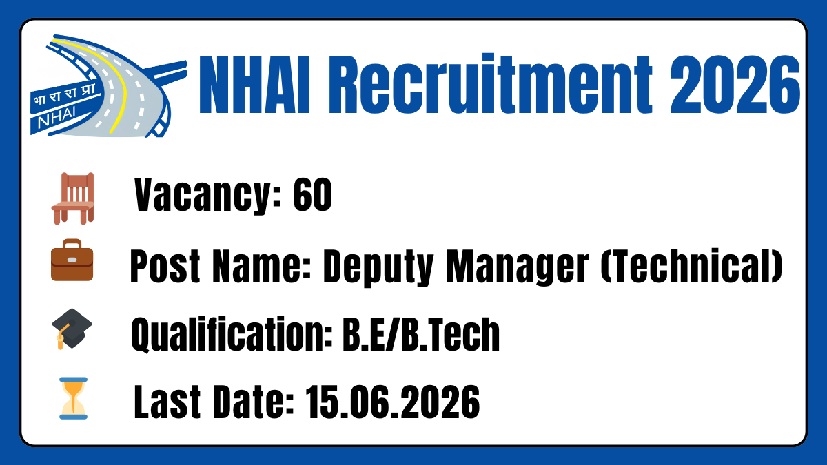 NHAI Recruitment 2026