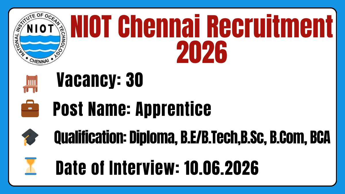 NIOT Chennai Recruitment 2026
