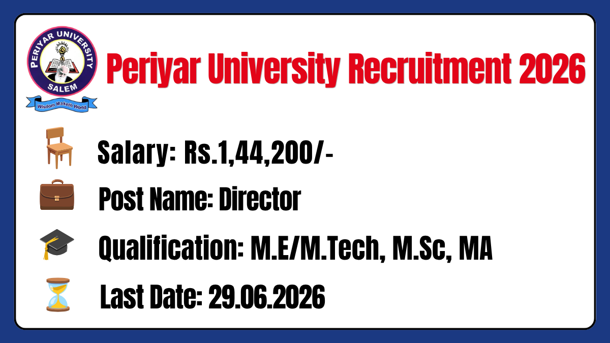 Periyar University Recruitment 2026