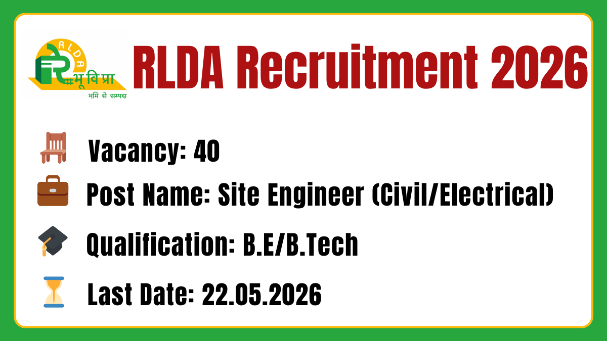 RLDA Recruitment 2026