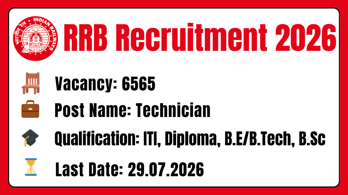 RRB Recruitment 2026