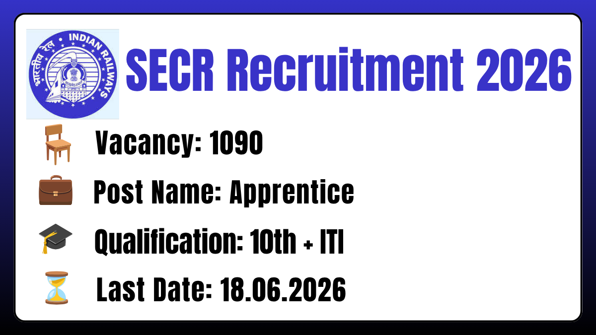 SECR Recruitment 2026