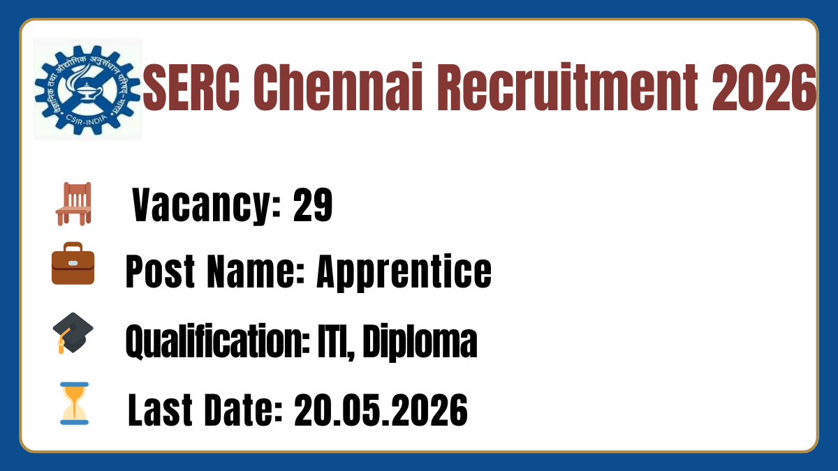 SERC Chennai Recruitment 2026