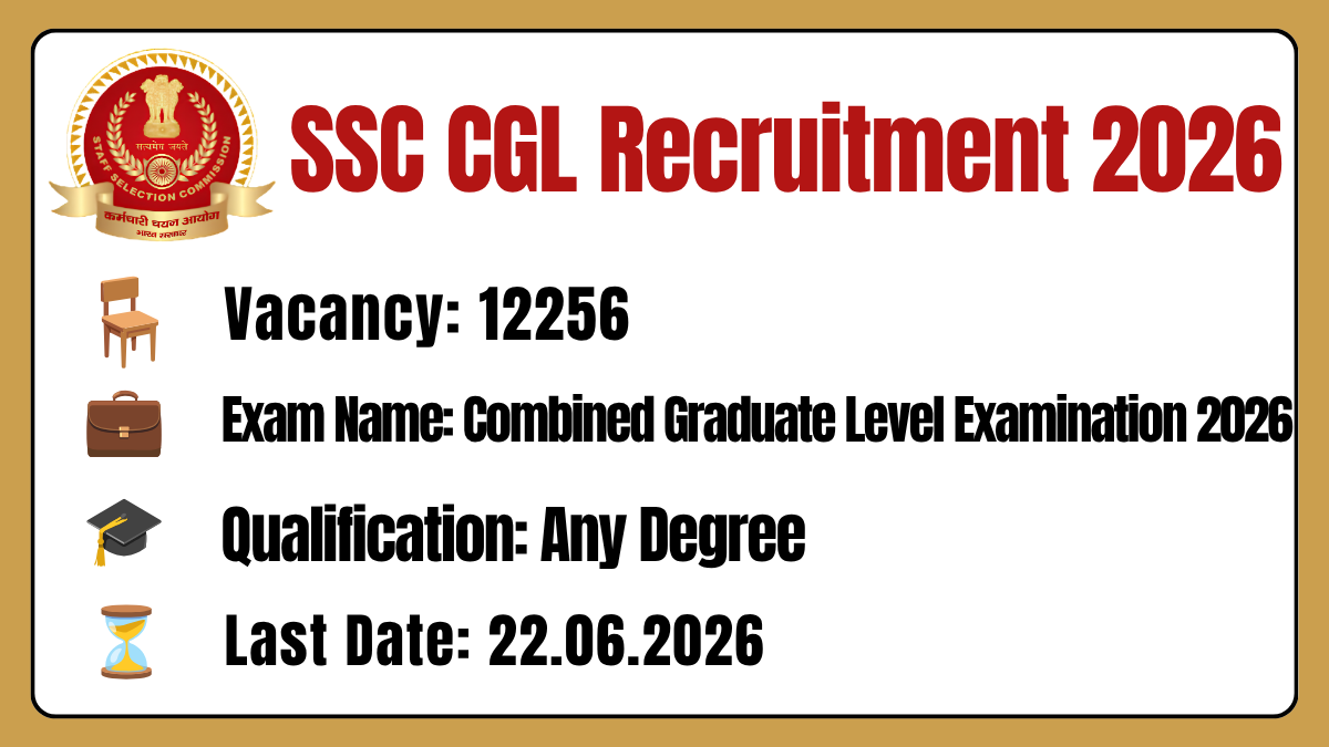 SSC CGL Recruitment 2026