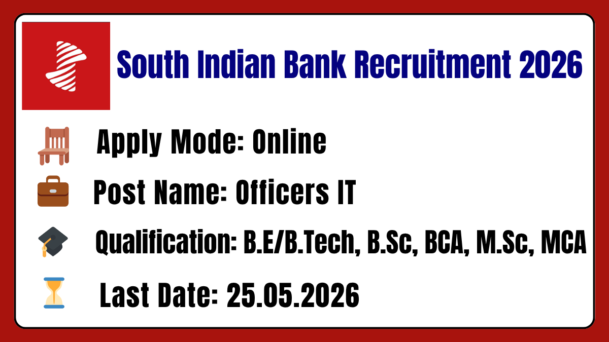 South Indian Bank Recruitment 2026