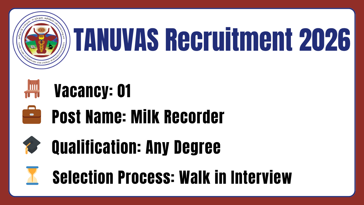 TANUVAS Recruitment 2026