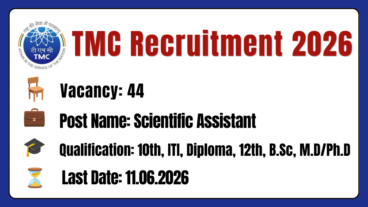 TMC Recruitment 2026 (2)